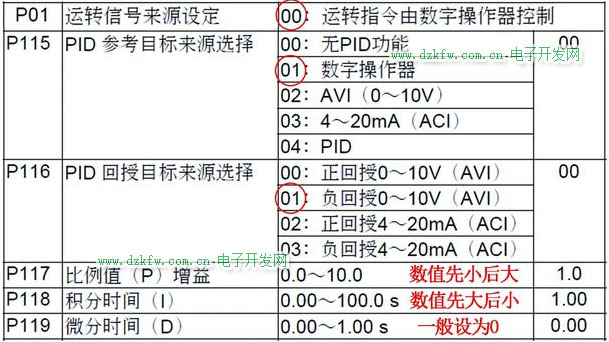 臺達VFD-M變頻器用遠傳壓力表控制恒壓供水參數(shù)設置