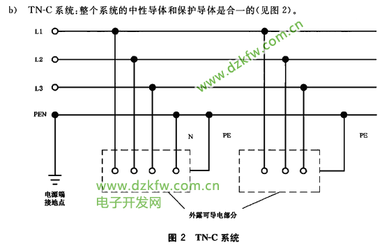 供電TN-C系統