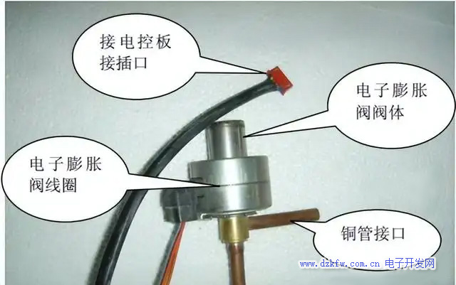 電子膨脹閥實物結構圖解