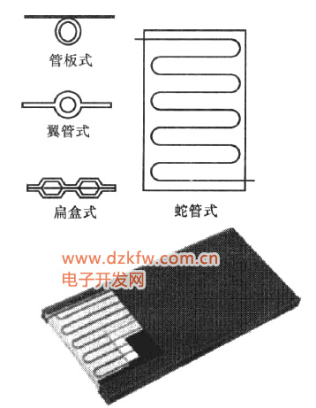 平板式太陽(yáng)能熱水器