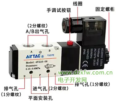 兩位五通單電控電磁閥端口說明